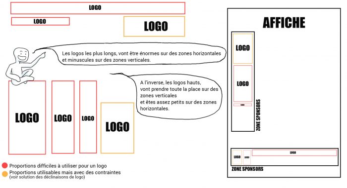 proportions-logos 3