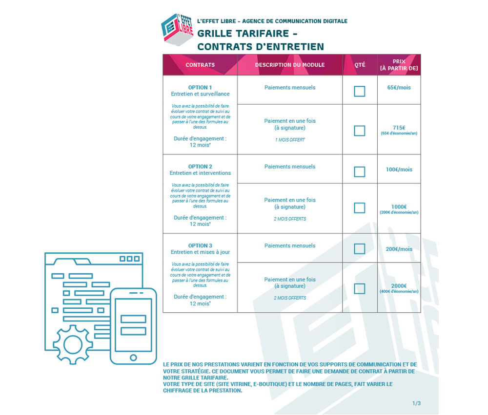 étape4 réalisation communication