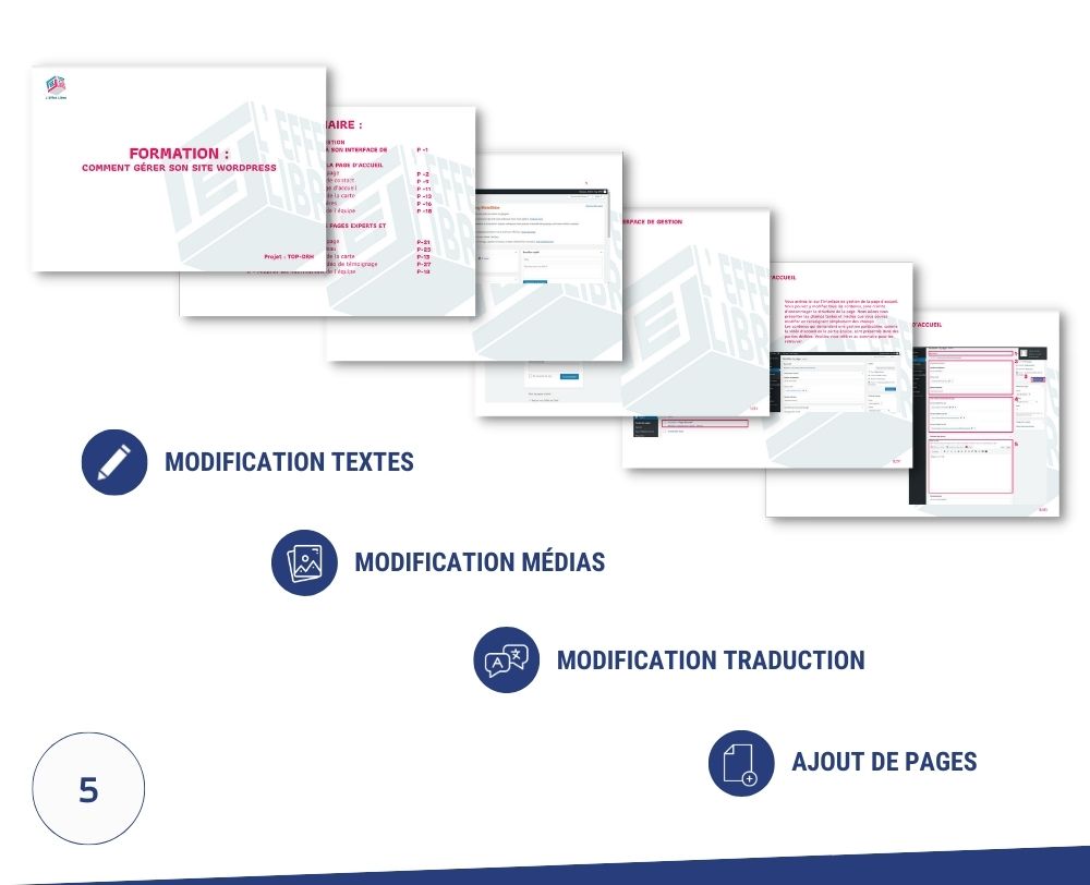 étape5 réalisation communication